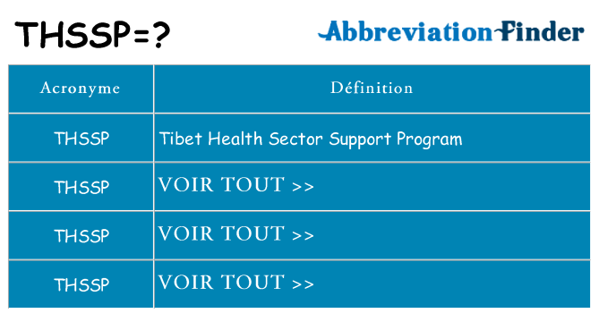 Ce que signifie le sigle pour thssp