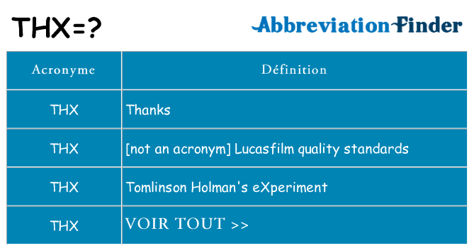 Ce que signifie le sigle pour thx