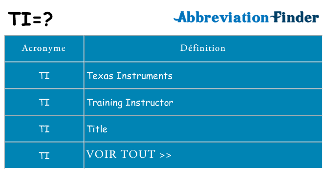 Ce que signifie le sigle pour ti