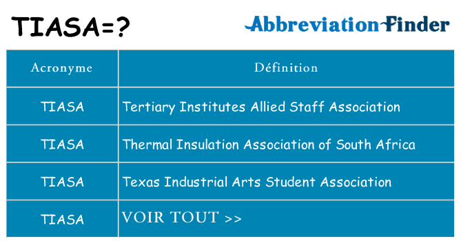 Ce que signifie le sigle pour tiasa