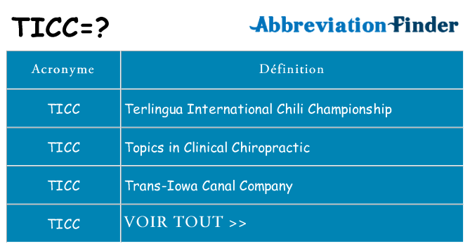 Ce que signifie le sigle pour ticc