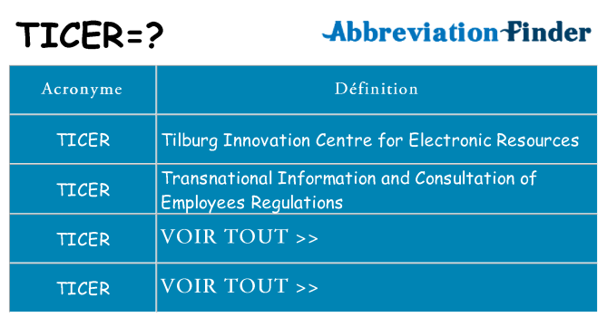 Ce que signifie le sigle pour ticer