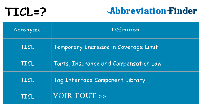 Ce que signifie le sigle pour ticl