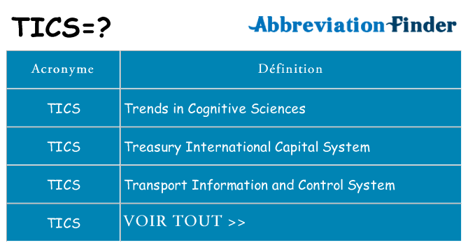 Ce que signifie le sigle pour tics