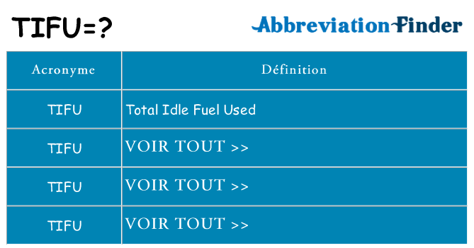 Ce que signifie le sigle pour tifu