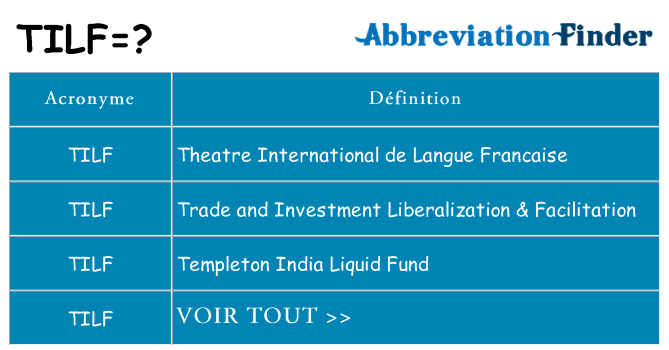 Ce que signifie le sigle pour tilf