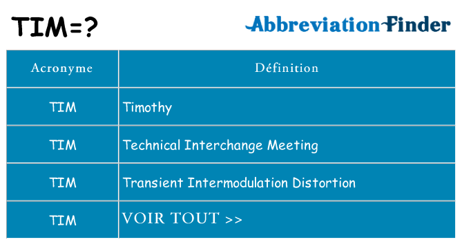 Ce que signifie le sigle pour tim