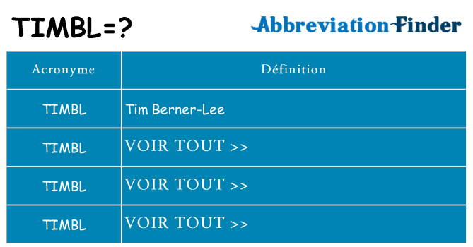 Ce que signifie le sigle pour timbl