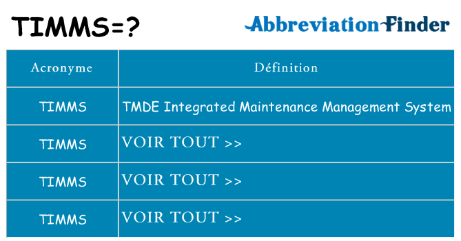 Ce que signifie le sigle pour timms