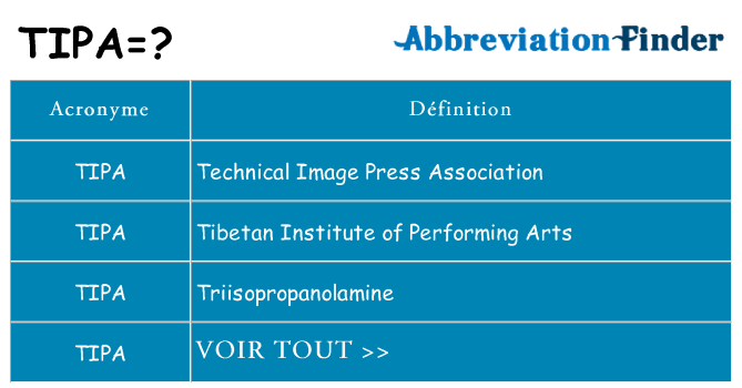 Ce que signifie le sigle pour tipa