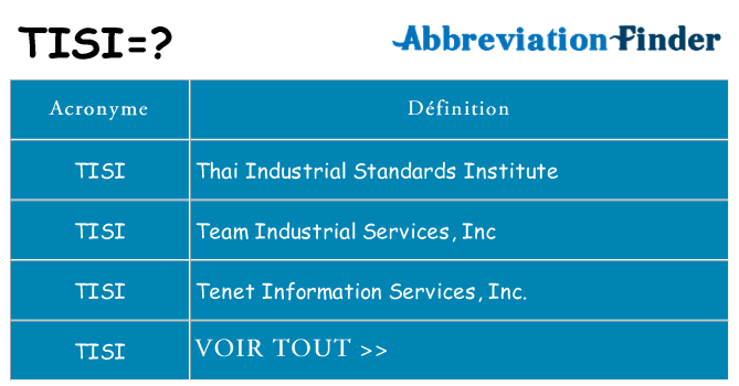 Ce que signifie le sigle pour tisi