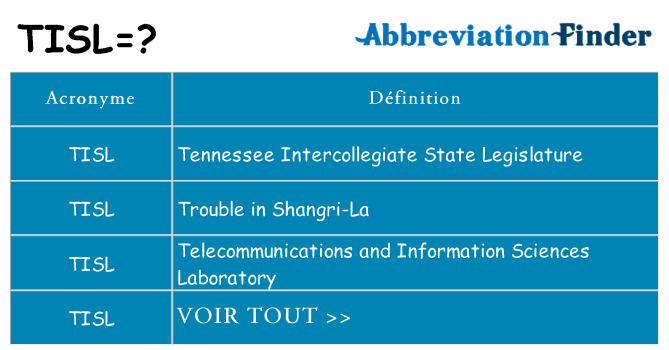 Ce que signifie le sigle pour tisl