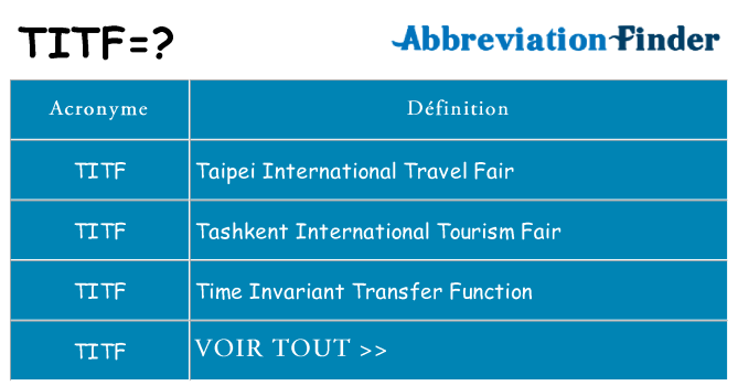 Ce que signifie le sigle pour titf