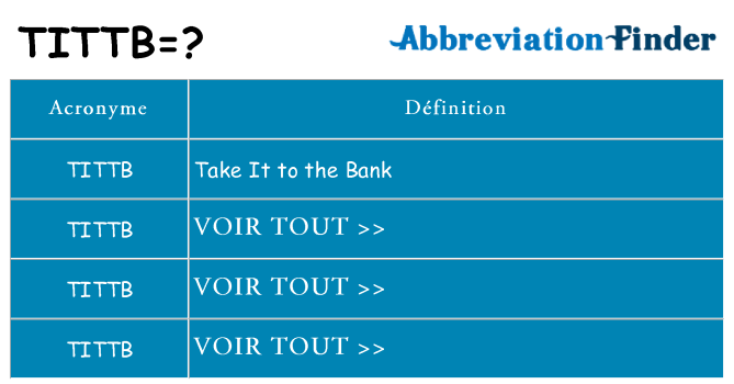 Ce que signifie le sigle pour tittb