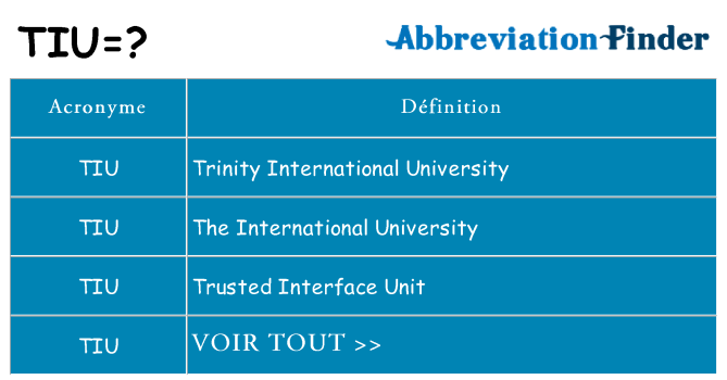 Ce que signifie le sigle pour tiu