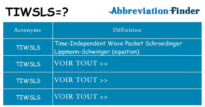 Ce que signifie le sigle pour tiwsls