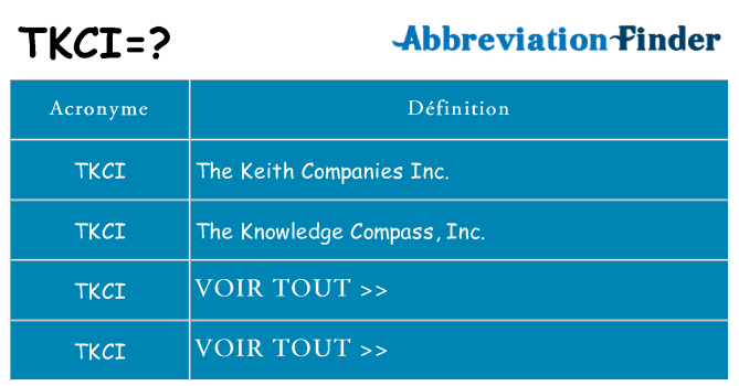Ce que signifie le sigle pour tkci