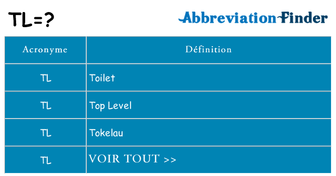 Ce que signifie le sigle pour tl