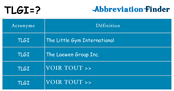 Ce que signifie le sigle pour tlgi