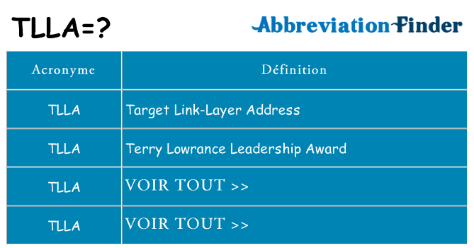 Ce que signifie le sigle pour tlla