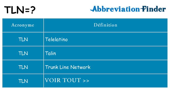 Ce que signifie le sigle pour tln