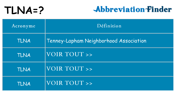 Ce que signifie le sigle pour tlna