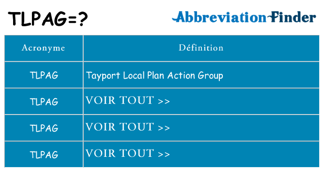 Ce que signifie le sigle pour tlpag