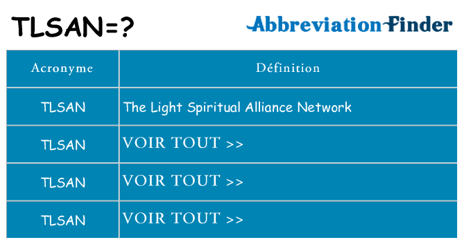 Ce que signifie le sigle pour tlsan
