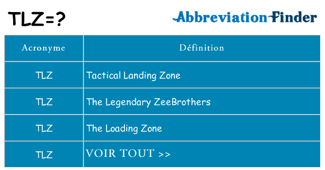 Ce que signifie le sigle pour tlz