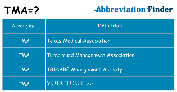 Ce que signifie le sigle pour tma