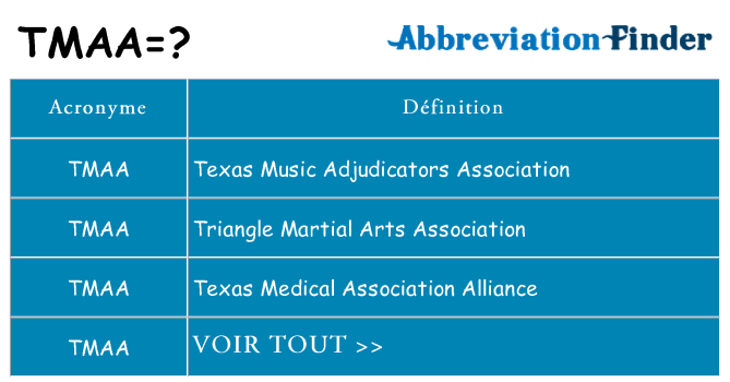 Ce que signifie le sigle pour tmaa