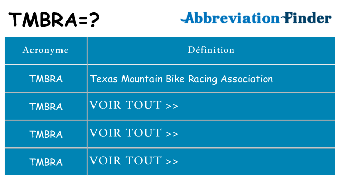 Ce que signifie le sigle pour tmbra
