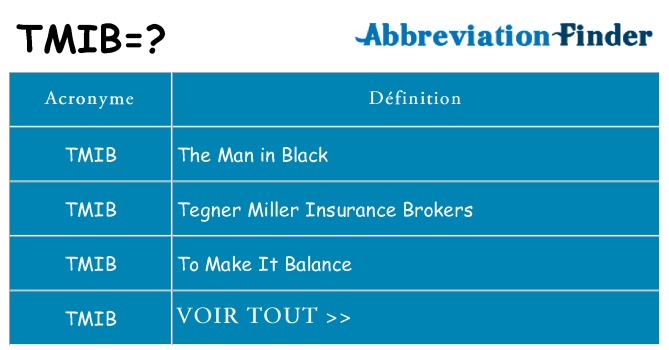 Ce que signifie le sigle pour tmib