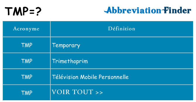 Ce que signifie le sigle pour tmp