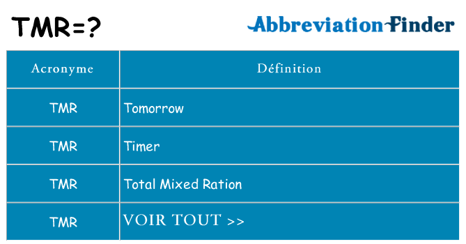Ce que signifie le sigle pour tmr