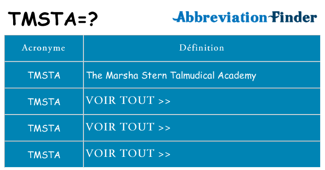 Ce que signifie le sigle pour tmsta