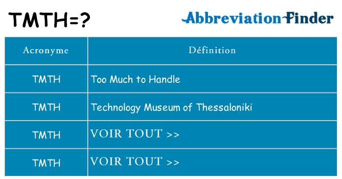 Ce que signifie le sigle pour tmth