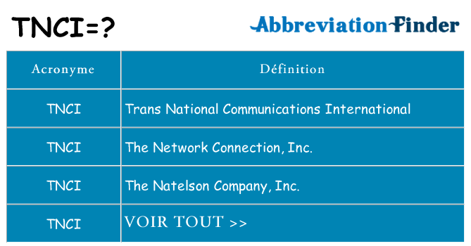 Ce que signifie le sigle pour tnci