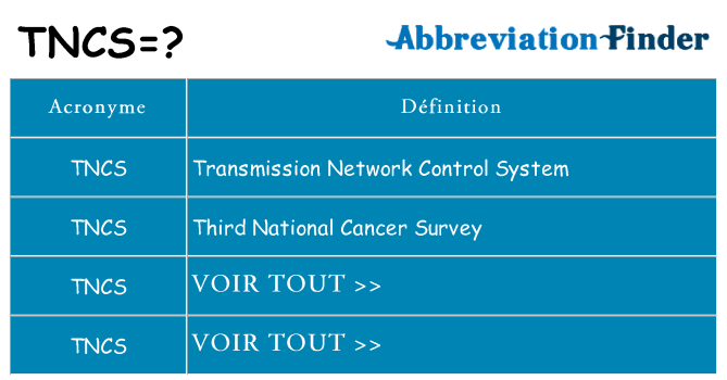 Ce que signifie le sigle pour tncs