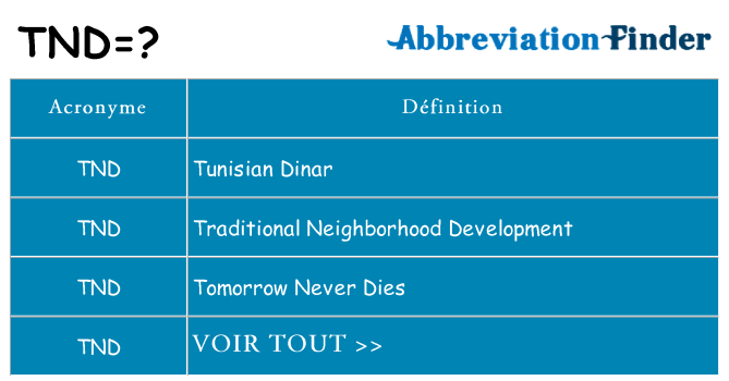 Ce que signifie le sigle pour tnd