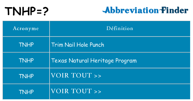 Ce que signifie le sigle pour tnhp