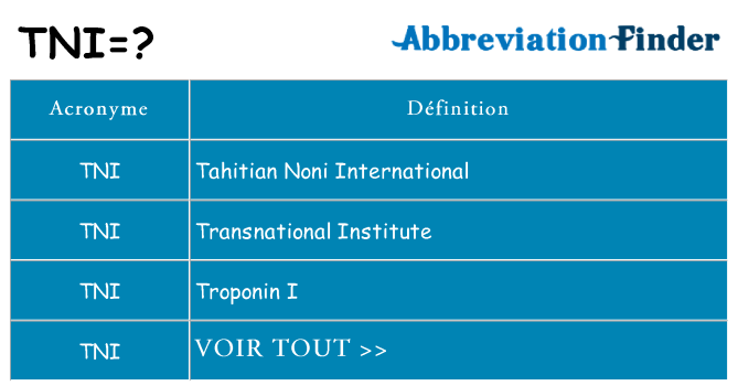 Ce que signifie le sigle pour tni