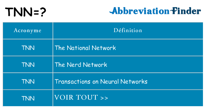 Ce que signifie le sigle pour tnn