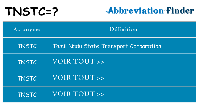 Ce que signifie le sigle pour tnstc