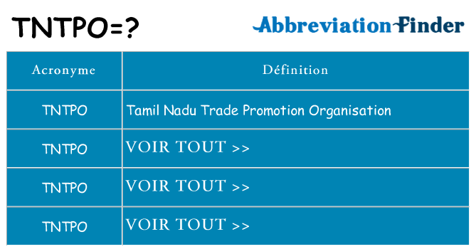 Ce que signifie le sigle pour tntpo