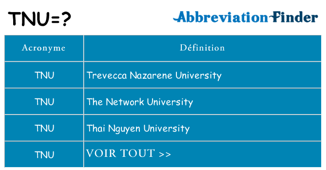 Ce que signifie le sigle pour tnu