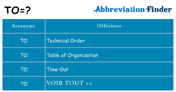 Ce que signifie le sigle pour to