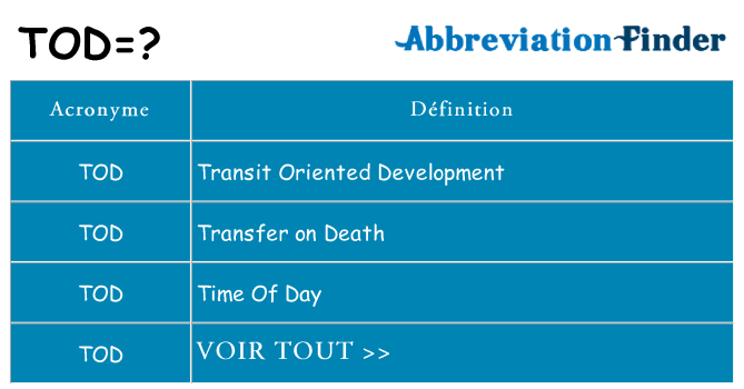 Ce que signifie le sigle pour tod