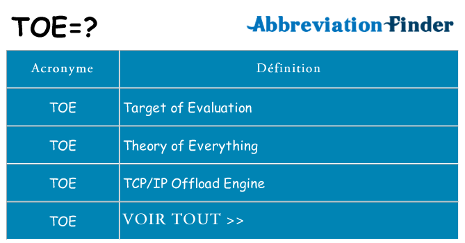 Ce que signifie le sigle pour toe