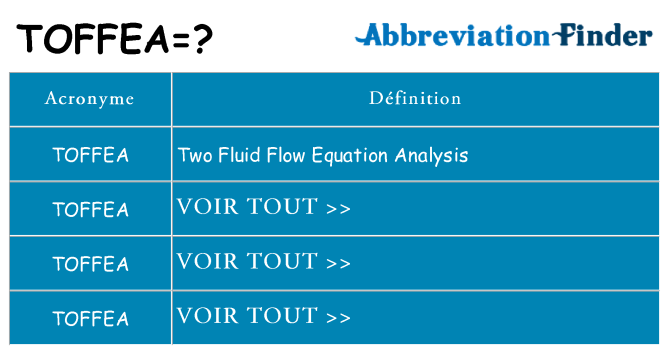 Ce que signifie le sigle pour toffea